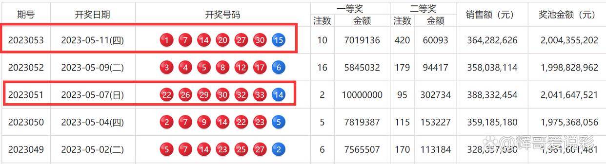 香港930精准三期必中一期131期 03-10-34-35-40-47R：46,香港彩票精准预测，探索三期必中一期的奥秘与策略（第131期分析）