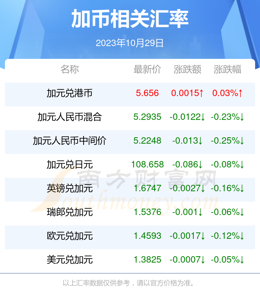 2025新澳资料大全600TK112期 23-24-25-29-32-42E：37,探索新澳资料大全，聚焦TK112期与特定数字组合的独特魅力