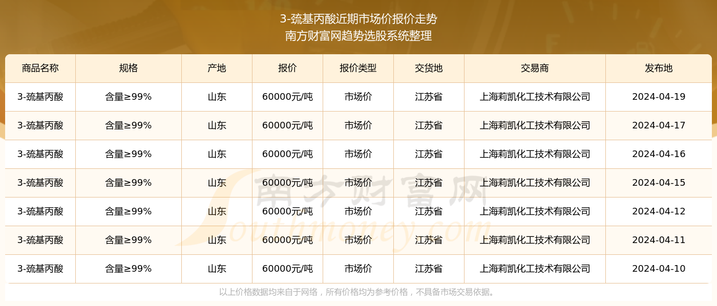 2025新澳免费资料40期006期 05-15-28-32-36-37X：23,探索新澳游戏世界，揭秘2025年第40期第006期的奥秘与策略