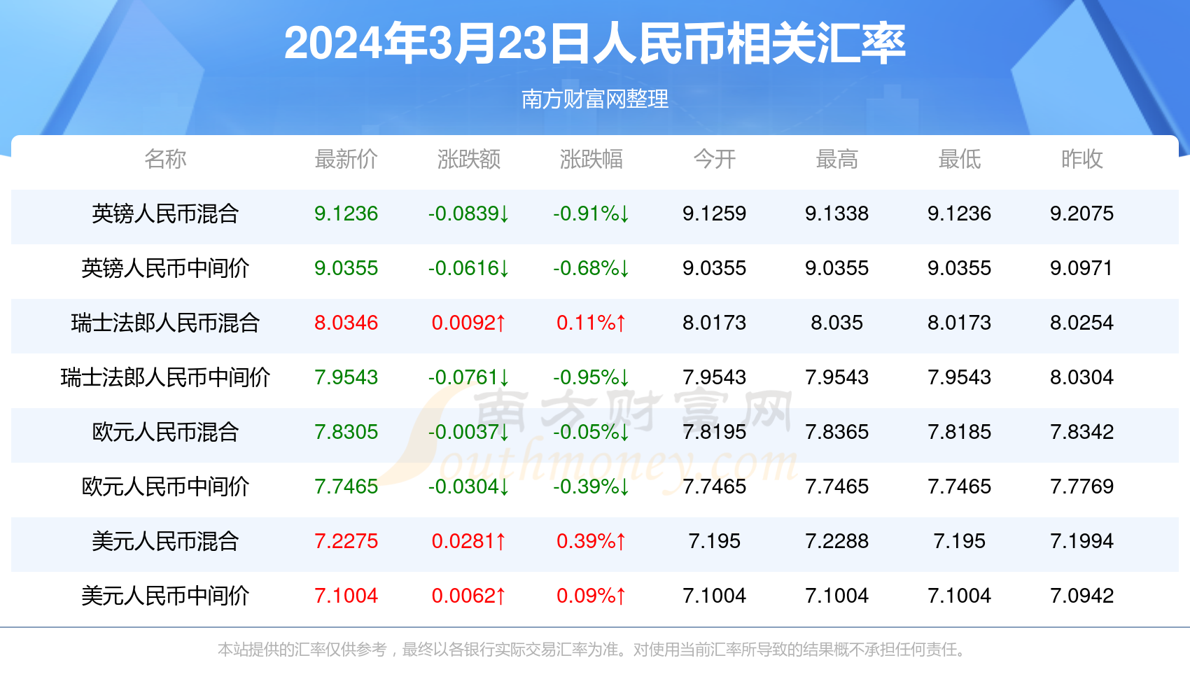 2025年新澳门免费资料大全028期 06-16-34-37-44-45A：24,探索澳门未来，2025年新澳门免费资料大全第028期详解