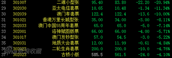 澳门最准最快的免费的093期 04-19-20-32-33-40Q：17,澳门最准最快的免费彩票预测，探索第093期的奥秘与策略（关键词，澳门、最准最快、免费、预测、策略）