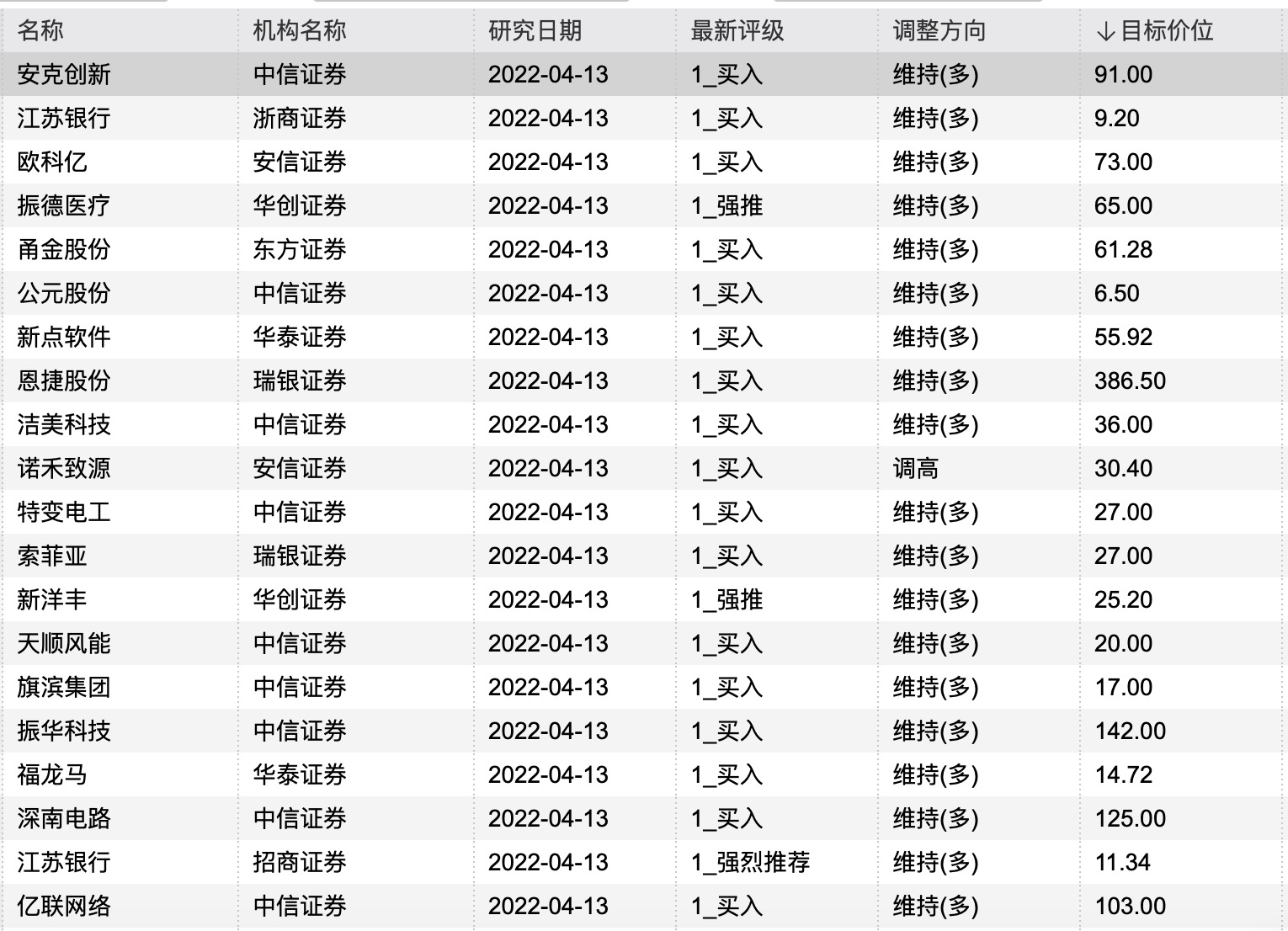 澳门4949开奖结果最快080期 03-06-28-34-36-48B：32,澳门4949开奖结果最新解析，第080期开奖结果揭晓与策略探讨