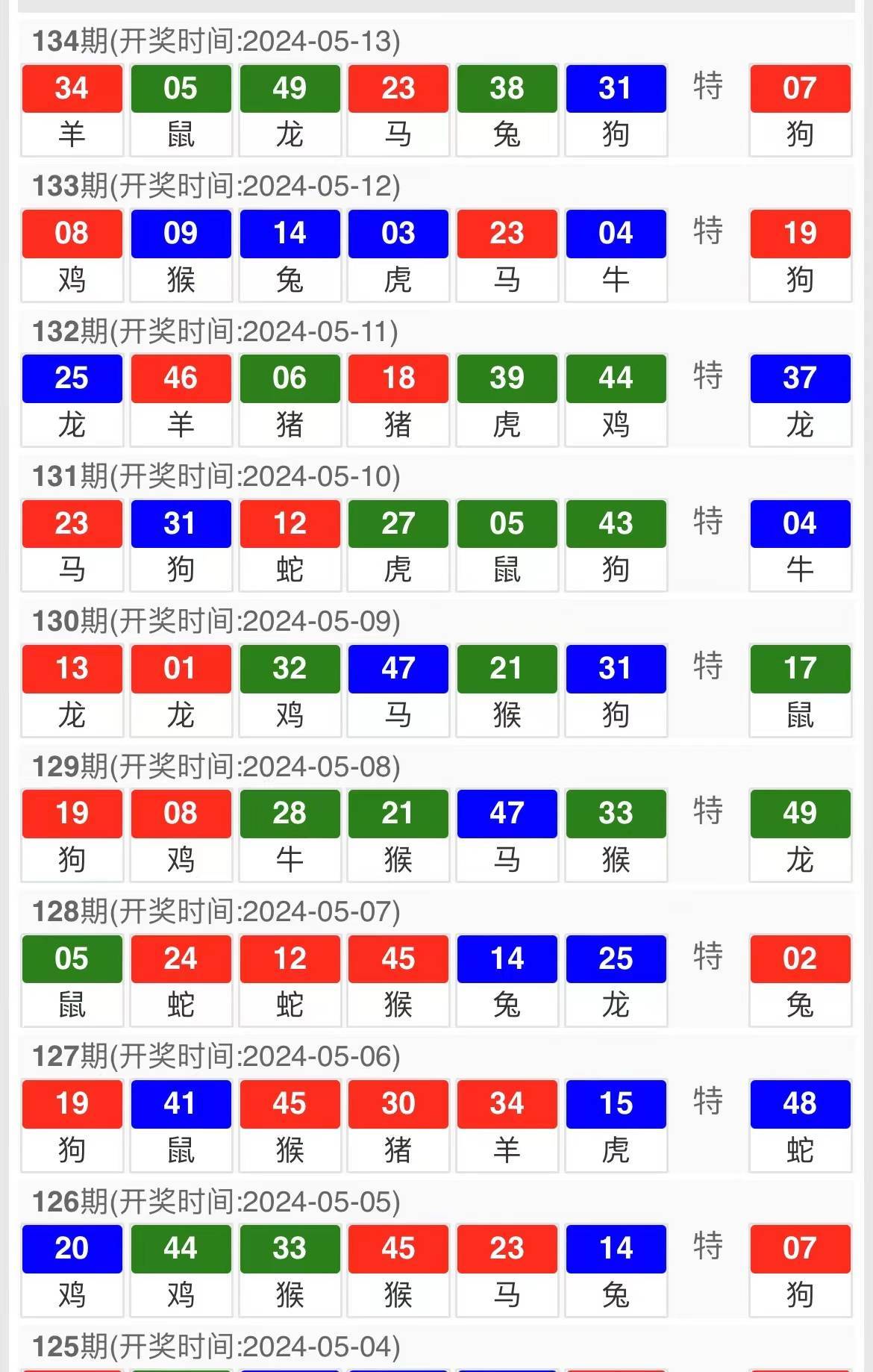 今天晚上的澳门特马047期 01-02-15-33-40-44Q：09,澳门特马047期，今晚的开奖数字与背后的故事