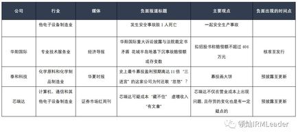 2025年正版资料免费097期 48-30-10-05-23-40T：17,探索未来教育新模式，2025年正版资料免费共享时代来临