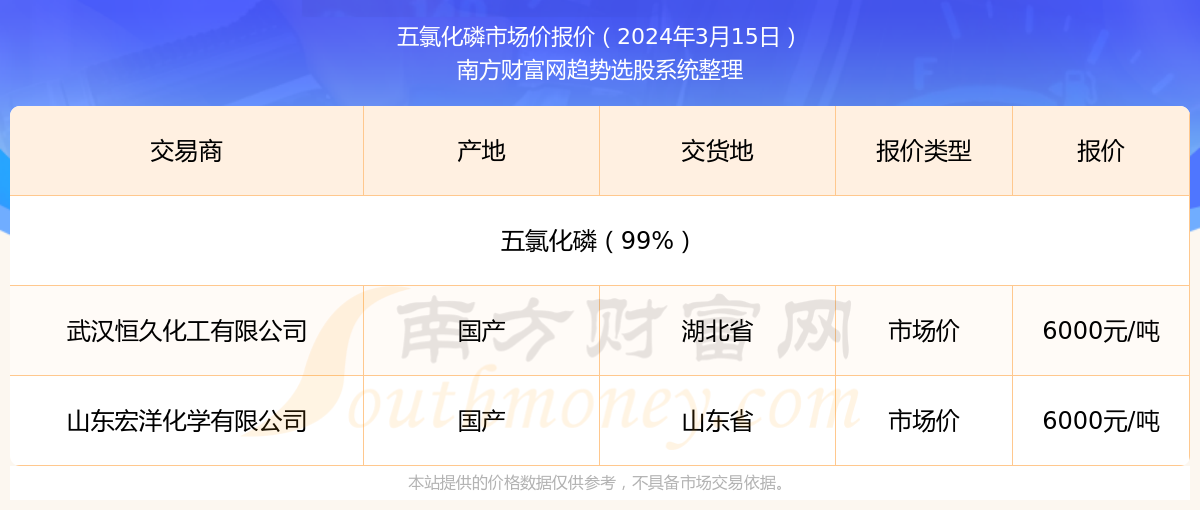 2025今晚澳门开奖结果查询057期 03-15-38-45-48-49F：45,探索未知的幸运之门，关于澳门彩票开奖结果查询的第057期分析预测