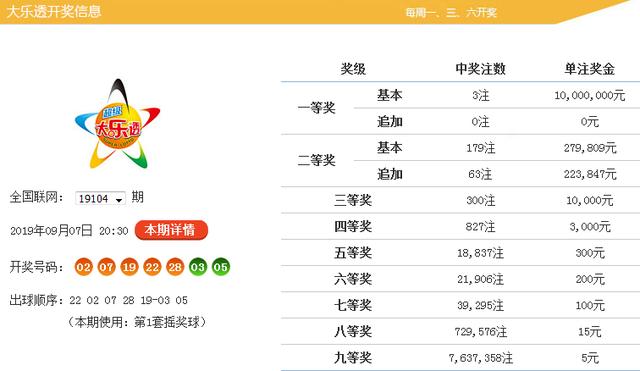 2025年今晚开奖结果查询057期 05-08-16-29-34-37Z：22,揭秘今晚开奖结果，探寻彩票背后的故事与期待——以第057期为例（关键词，2025年、今晚开奖结果查询、057期、05-08-16-29-34-37Z，22）