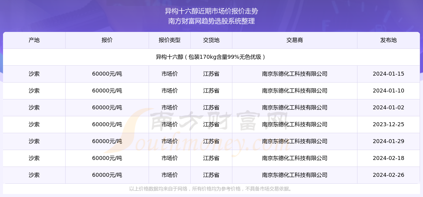 2025新奥历史开奖结果查询047期 09-18-26-32-41-49T：24,探索未知，解析新奥历史开奖结果第047期（关键词，09-18-26-32-41-49，时间，T，24）