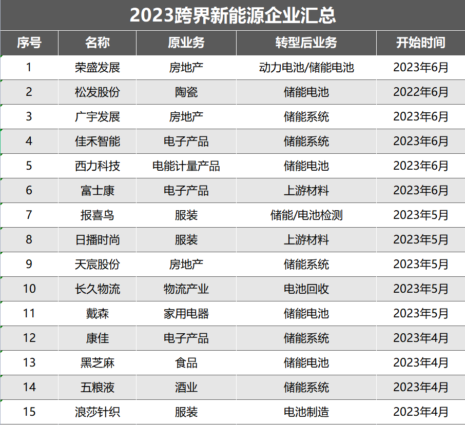 777788888新澳门开奖028期 48-21-15-30-13-07T：35,探索新澳门开奖，解码数字背后的奥秘