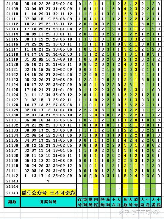 新澳天天开奖免费资料066期 32-30-21-14-38-01T：05,新澳天天开奖免费资料详解，066期及历史数据分析