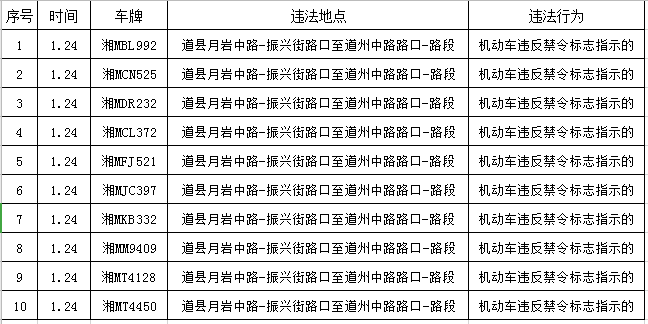 澳门三肖三码精准100%的背景和意义057期 03-15-38-45-48-49F：45,澳门三肖三码精准的背景与意义——以第057期为例（包含特定数字组合）