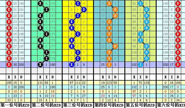 黄大仙三肖三码必中三094期 01-07-09-12-19-23P：36,黄大仙三肖三码必中技巧揭秘——以第094期为例