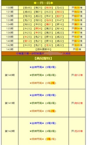 2024新澳资料大全免费下载103期 07-10-26-28-33-44C：04,探索新澳资料，2024年免费下载资源大全（第103期）——特定号码组合解析