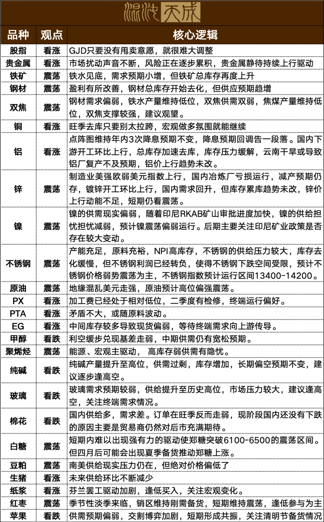 2025年今期2025新奥正版资料免费提供028期 03-18-38-40-43-46R：17,探索未来之门，关于新奥正版资料免费提供的深度解析（第028期）