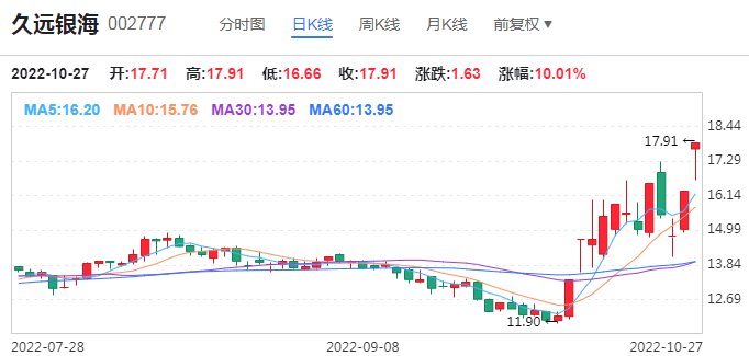 2025年新澳门天天开奖免费查询008期 16-35-03-24-13-41T：02,探索新澳门天天开奖，2025年第008期开奖分析与预测