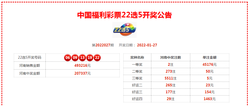 新奥天天开奖资料大全600tkm067期 22-23-27-36-43-46D：21,新奥天天开奖资料解析与探索，第600期TKM067版展望