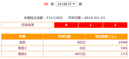 王中王王中王免费资料一057期 03-15-38-45-48-49F：45,探索王中王，057期资料解析与深度探讨