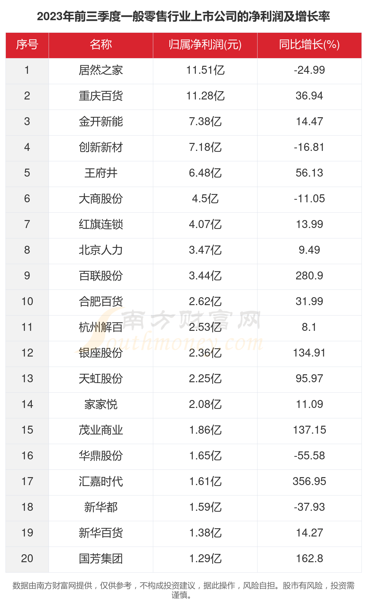 2025年新版49码表图087期 13-14-17-24-40-47U：35,探索未来彩票奥秘，2025年新版49码表图087期详解与策略分析