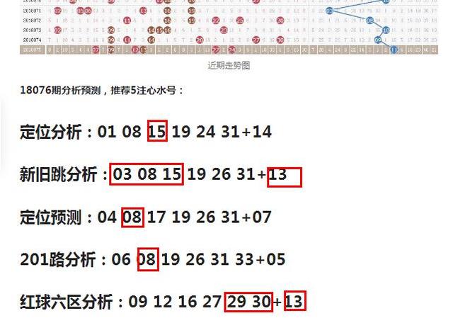 澳门彩天天期期精准单双波色062期 06-16-19-31-37-49M：04,澳门彩天天期期精准单双波色第062期分析——揭秘数字背后的奥秘