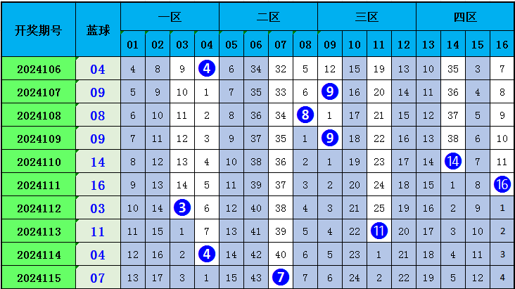 2025年香港正版资料免费直播023期 16-22-23-25-45-49C：23,探索香港正版资料直播的新纪元，2025年展望与未来展望第023期