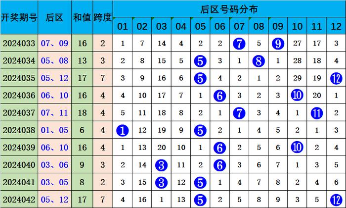 2025年2月26日 第32页