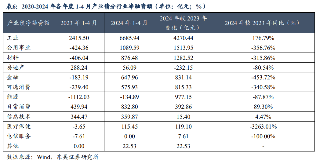 2024新奥资料免费精准07053期 05-15-22-24-26-32U：29,探索新奥资料，免费精准获取2024年07053期数据，揭秘U，29的秘密与未来趋势分析