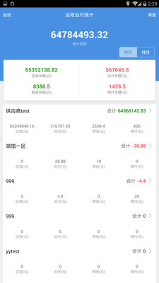 7777788888精准管家婆免费784123106期 05-07-08-27-37-45A：37,探索精准管家婆的世界，7777788888的秘密与免费体验