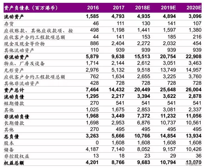 香港二四六最快开奖148期 14-19-22-31-45-48E：35,香港二四六期彩票开奖，探索最新第148期的秘密与期待