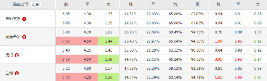 2O24澳彩管家婆资料传真093期 09-29-37-39-42-43S：05,探索澳彩管家婆资料传真，聚焦第093期关键词的独特魅力