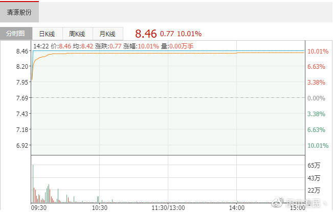 2025澳门特马今晚开网站104期 01-03-12-15-32-49G：04,澳门特马游戏是一种非常受欢迎的彩票游戏，吸引了众多玩家的关注和参与。在本文中，我们将探讨关于澳门特马游戏的一些话题，特别是关于今晚开网站和特定期数的相关内容。我们将从多个角度探讨这个话题，并介绍一些相关的背景信息和最新进展。同时，我们也会强调理性参与游戏的重要性，避免盲目投注和过度沉迷游戏所带来的负面影响。