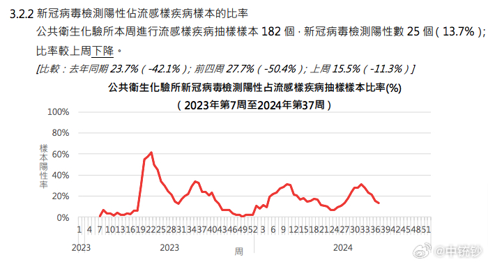 2025澳门传真免费080期 02-16-20-25-39-49Z：14,探索澳门传真新纪元，免费趋势下的机遇与挑战