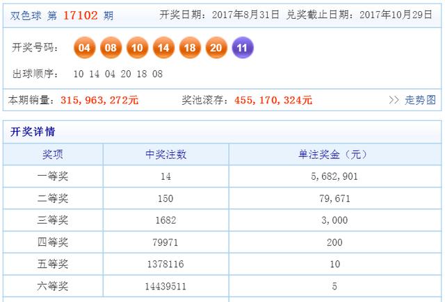 2025年澳门天天彩免费大全024期 18-11-08-14-42-45T：36,澳门天天彩免费大全第024期深度解析与预测