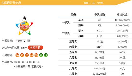 2025年香港正版资料大全最新版004期 02-15-21-26-39-45H：49,探索香港正版资料大全最新版，聚焦2025年004期彩票数据