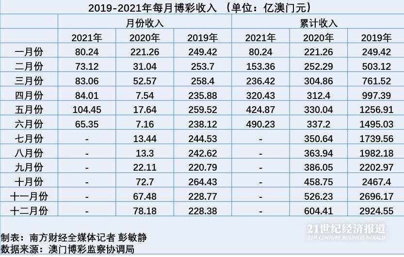 澳门王中王100%的资料2025年047期 07-35-21-48-04-33T：14,澳门王中王100%的资料解析——以2025年047期为例