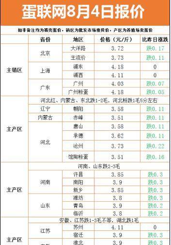 2024新澳资料大全免费137期 04-05-27-37-40-44P：36,探索新澳资料，免费获取2024年第137期精华内容，关键词解读与深度解析