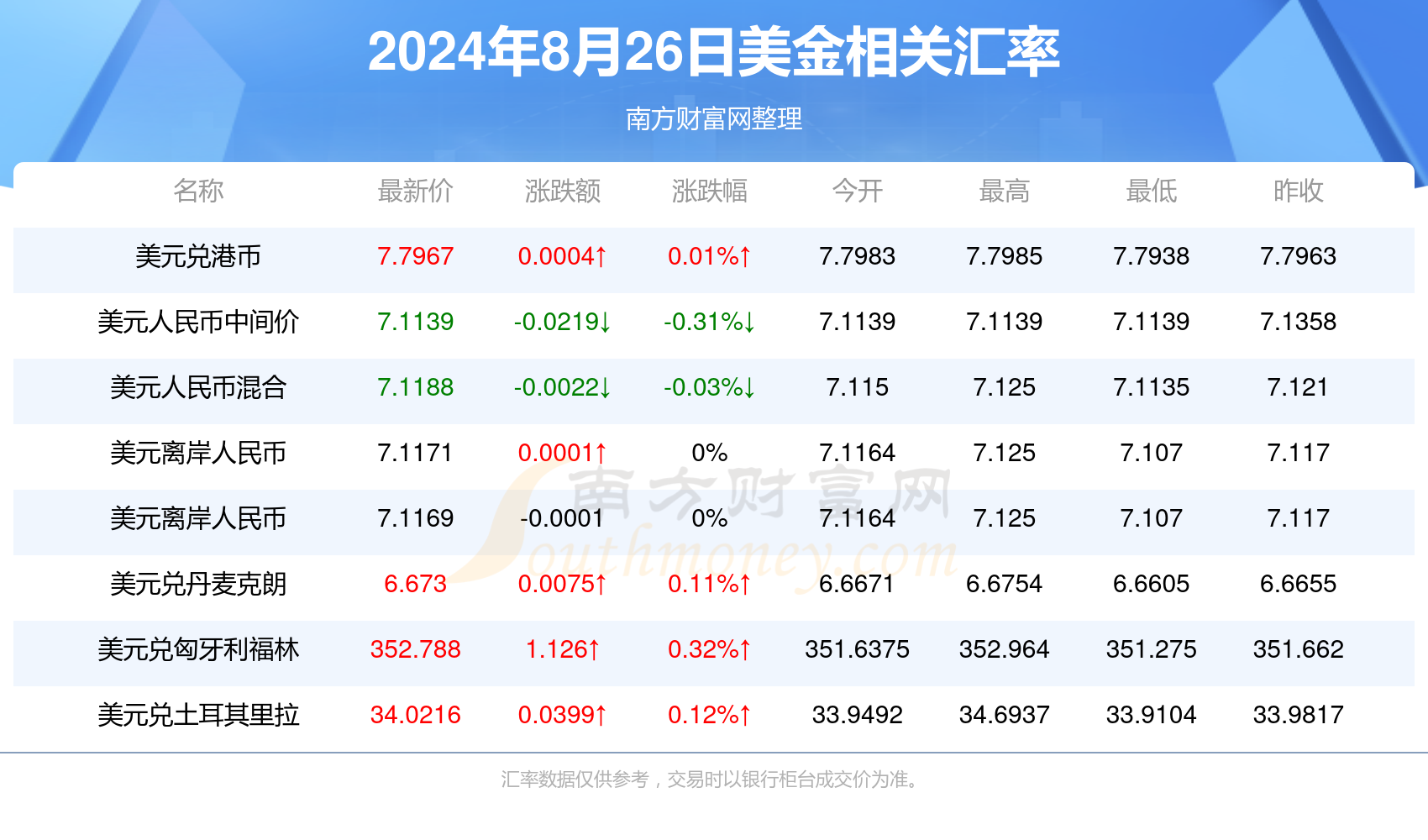 新澳门2025年资料大全宫家婆048期 02-11-17-22-24-46S：48,新澳门2025年资料大全——宫家婆第048期深度解析（02-11-17-22-24-46S，48）