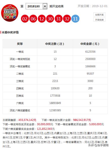 澳门免费公开资料最准的资料097期 03-04-12-29-44-46Z：21,澳门免费公开资料最准的资料详解，第097期分析（上）