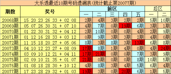 2025年3月1日 第55页