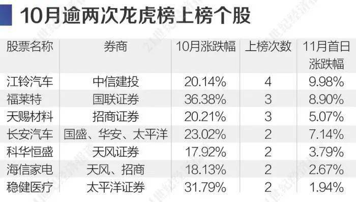 7777788888精准玄机085期 04-11-20-39-44-46K：05,探索精准玄机，数字组合的秘密——以7777788888精准玄机为例