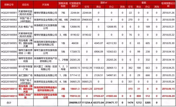 新奥门资料大全正版资料2025099期 12-17-24-39-40-46Y：01,新奥门资料大全正版资料解析，探索2025099期的奥秘与未来趋势（标题）