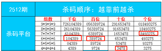 澳门一肖一码 00055期 09-11-15-18-29-48P：39,澳门一肖一码的秘密，探索第00055期的数字奥秘与预测分析