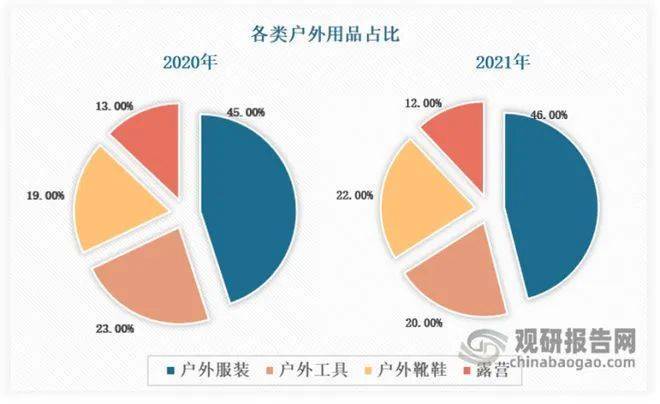 2025新澳今晚资料041期 03-19-20-22-38-46D：18,探索未来之门，新澳今晚资料第041期深度解析与预测（含独家解读）