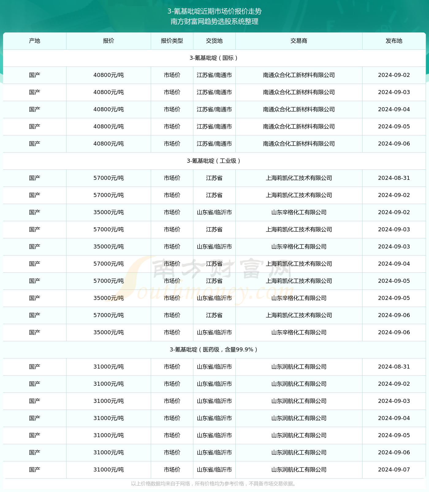 2025新澳免费资料40期006期 05-15-28-32-36-37X：23,探索新澳免费资料，揭秘第40期第006期的奥秘与未来展望