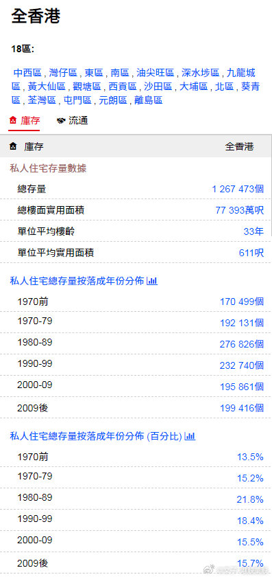 香港大众网免费资料094期 11-15-28-31-37-41M：02,香港大众网免费资料094期详解，揭秘数字背后的秘密故事