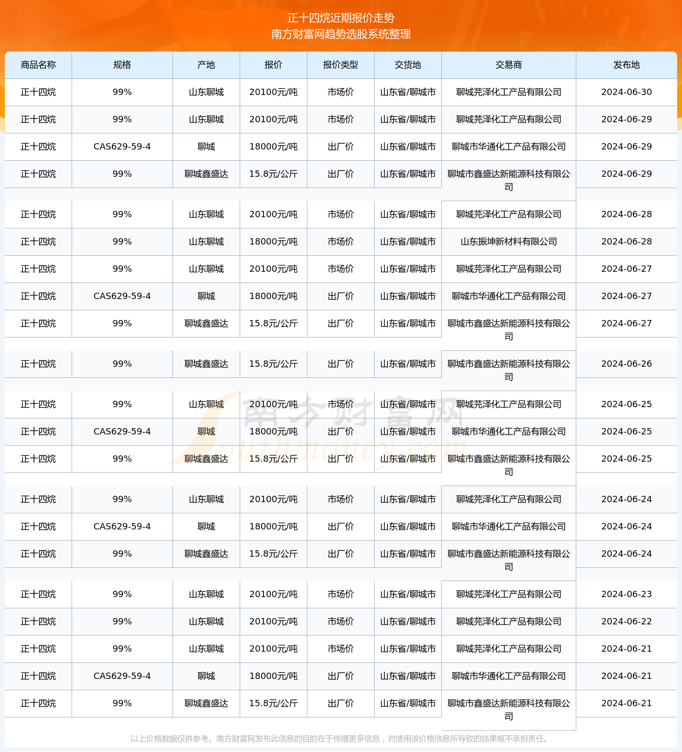 2025年3月1日 第40页