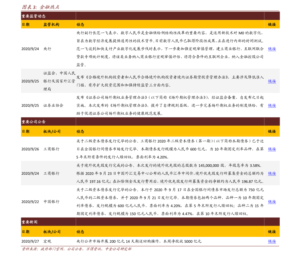 新澳资料免费最新正版028期 03-18-38-40-43-46R：17,新澳资料免费最新正版第028期，揭秘数字组合背后的秘密故事