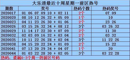 626969澳彩资料大全24期073期 02-18-20-21-24-26J：49,探索澳彩资料大全，揭秘数字背后的故事（第6期至第7期深度解析）