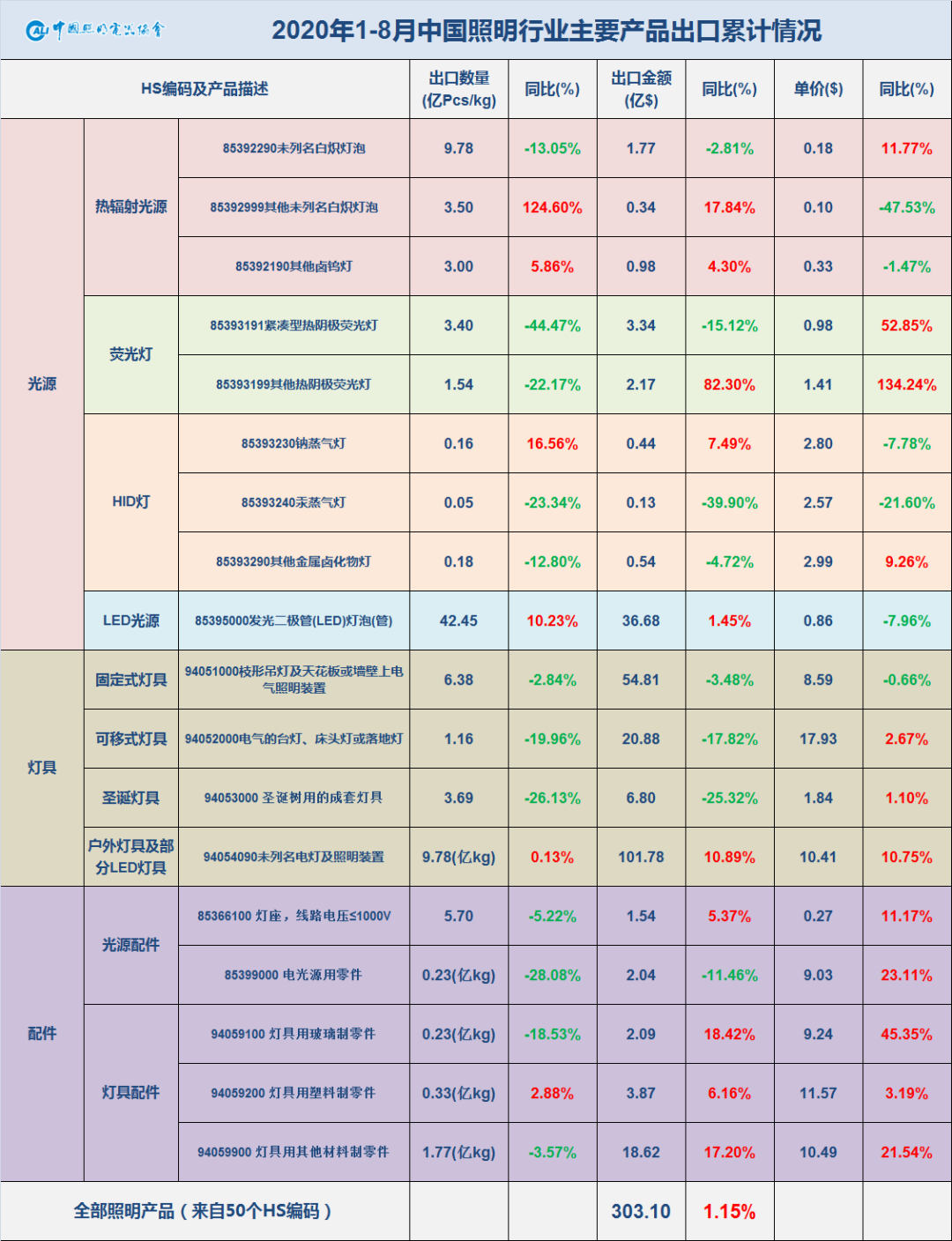 新澳门天天开奖结果022期 05-13-15-18-19-33Y：34,新澳门天天开奖结果022期，探索数字背后的秘密与期待