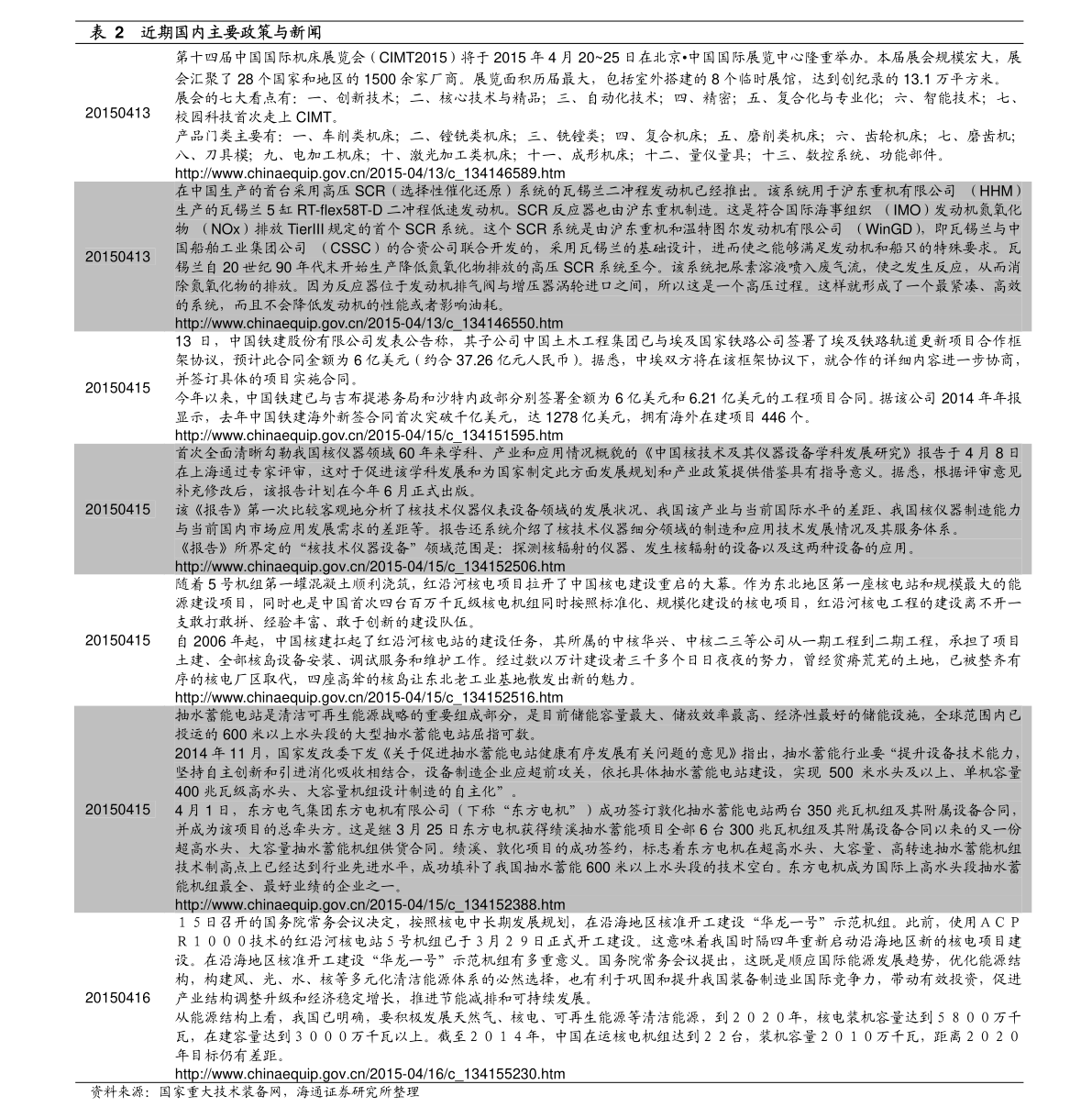 新澳免费资料公式048期 32-39-01-41-27-10T：06,新澳免费资料公式解析与应用，探索第048期的奥秘与策略（上）