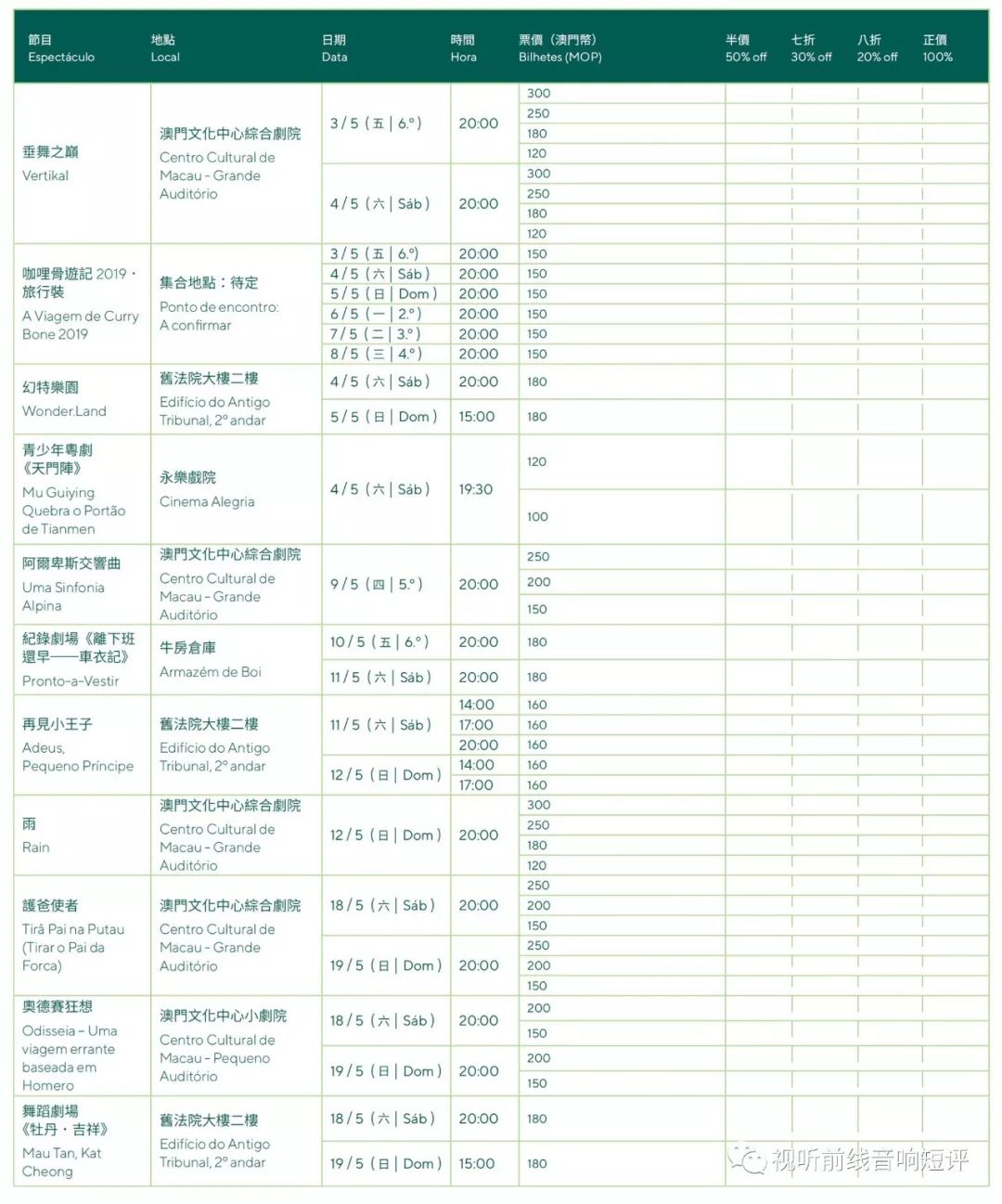 澳门码今晚开什么特号9月5号080期 24-39-16-14-41-09T：11,澳门码今晚开什么特号，深度解读与预测（9月5号080期）