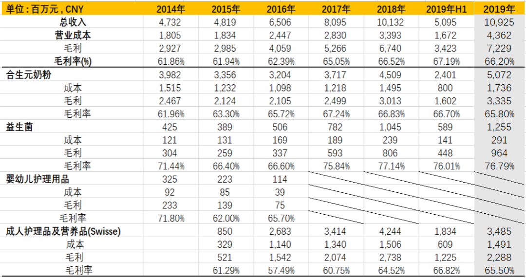 澳门三期内必中一期3码079期 05-14-18-31-39-41U：34,澳门三期内必中一期，揭秘彩票背后的秘密与策略分析